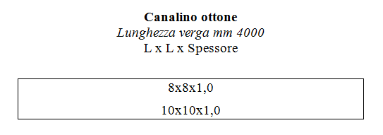 Visco Giovanni Metalli & Affini - Rivestimento spianatoia in